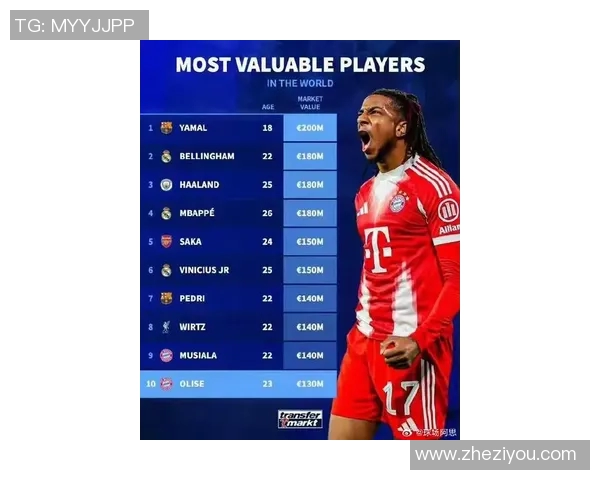 足坛最败家球星排行榜 他们的奢华生活和疯狂消费让人咋舌